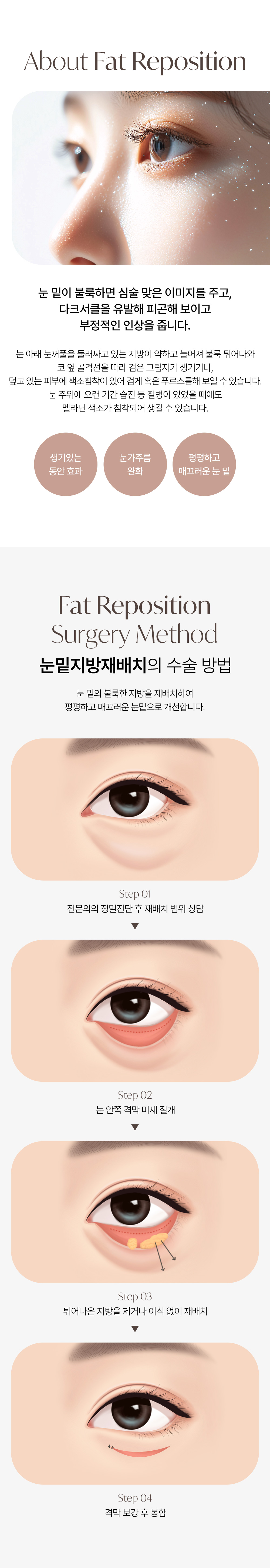 멘드의원