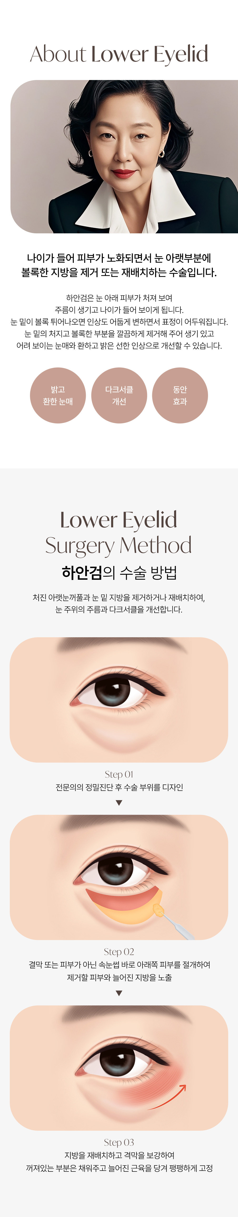 멘드의원
